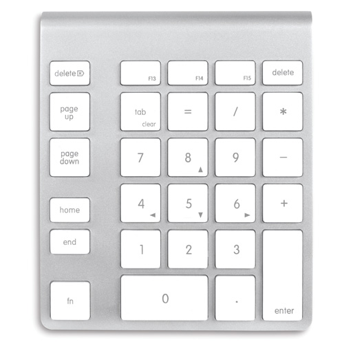 Numberpad For Mac